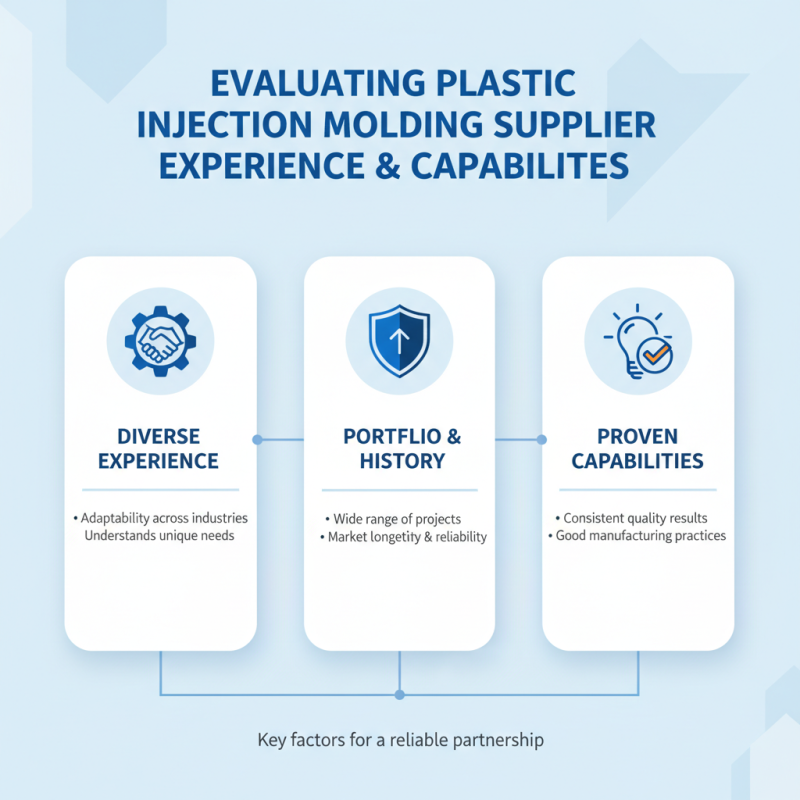 How to Choose the Best Plastic Injection Molding Suppliers?