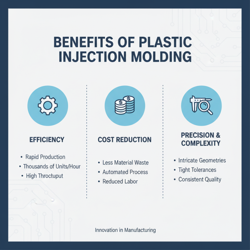 What is Plastic Injection Molding and Its Benefits?
