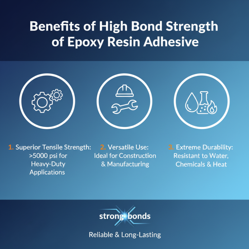 Top 10 Benefits of Using Epoxy Resin Adhesive in Projects?