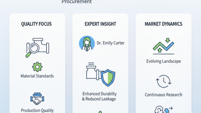 Top MDPE Fittings Suppliers for Global Procurement Needs?