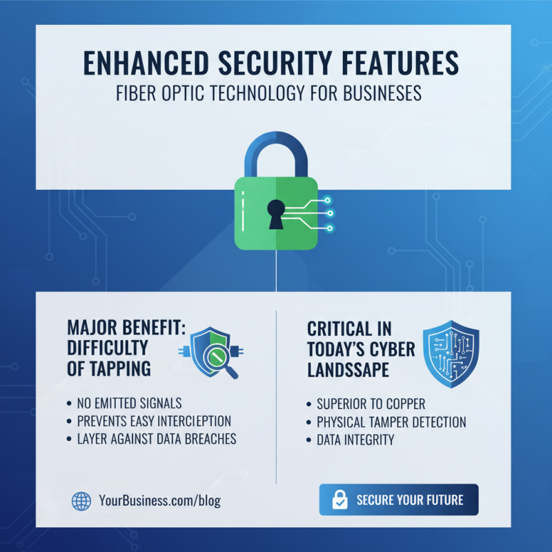 What Are the Benefits of Using Fiber Optic Wire for Business?