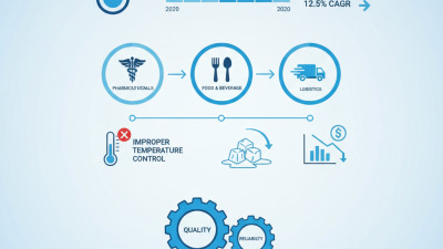 Best OEM Cold Freezer Storage Solutions for Global Buyers?