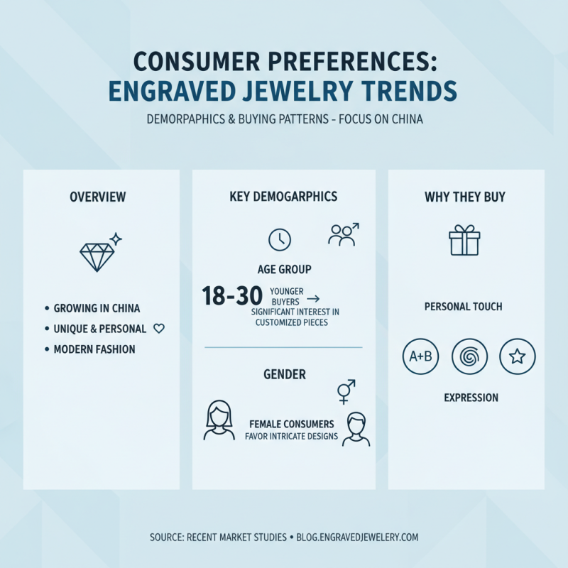 Exploring the Charm of China Top Engraved Jewelry in Modern Fashion?