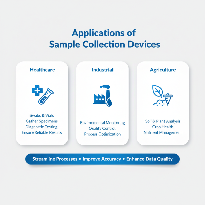 2026 Top Sample Collection Devices for Efficient Data Gathering?