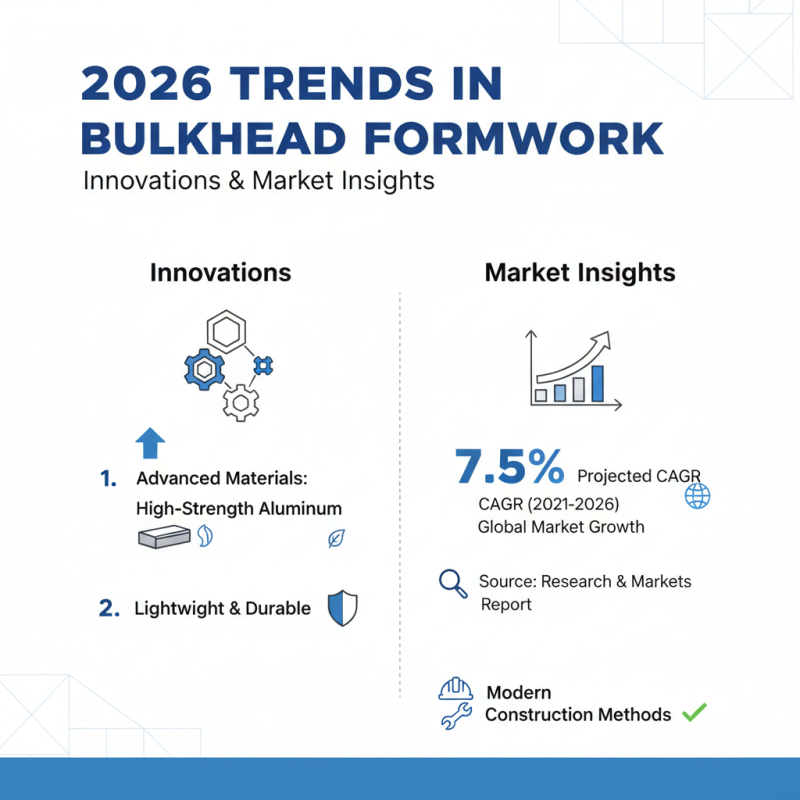 2026 Top Bulkhead Formwork Solutions for Global Buyers?