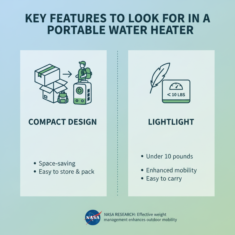 Why Choose a Portable Water Heater for Your Camping Adventures?