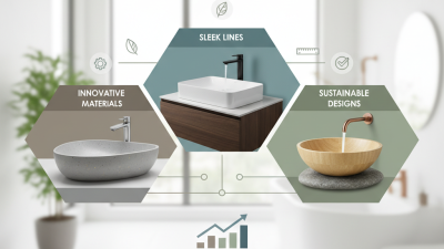 Top China Bathroom Sink Styles for Global Buyers in 2026?