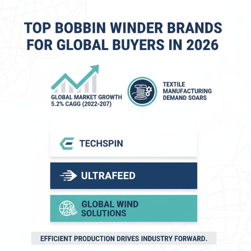 2026 Best Bobbin Winder for Global Buyers and Suppliers?