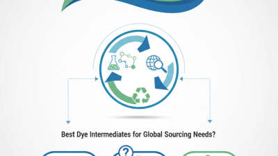 Best Dye Intermediates for Global Sourcing Needs?