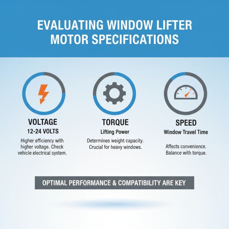 How to Choose the Right Window Lifter Motor for Your Needs?