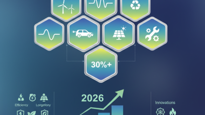 2026 Best Lithium Ion Cells for Optimal Battery Performance?