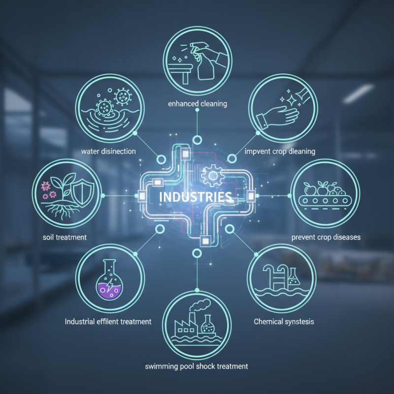 Top 10 Uses of Potassium Peroxymonosulfate in Industries?