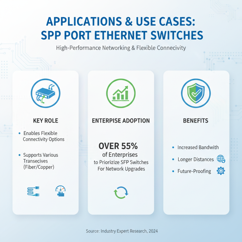 Top Ethernet Switches With SFP Port for High Performance Networking?