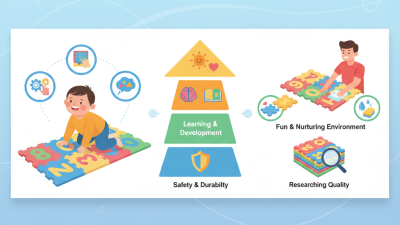 Discover the Benefits of Abc Puzzle Mat for Children Today?