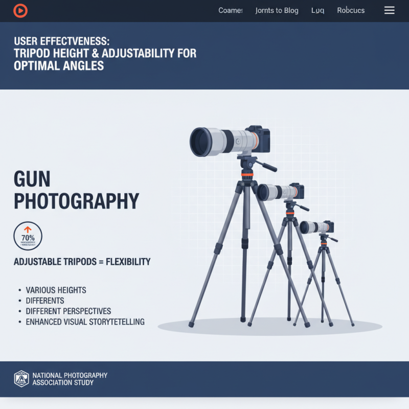 Top 10 Tripods For Gun Photography You Must Know?