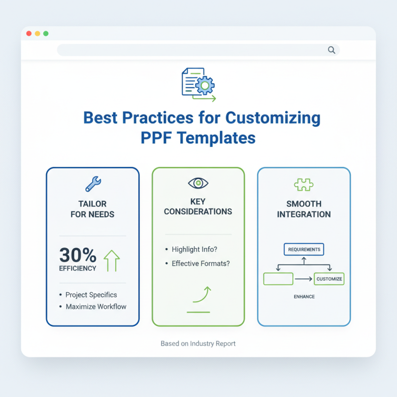 How to Use Ppf Template Effectively for Your Projects?