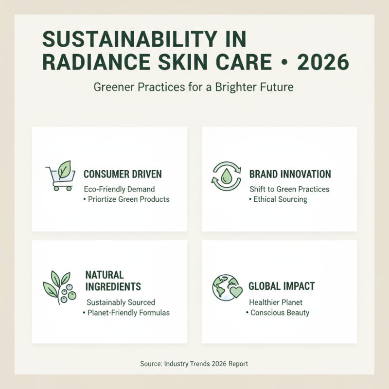 2026 Top Radiance Skin Care Products for Global Buyers?