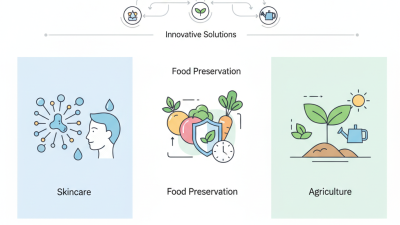 2026 Best Uses of Gamma Polyglutamic Acid for Global Buyers?