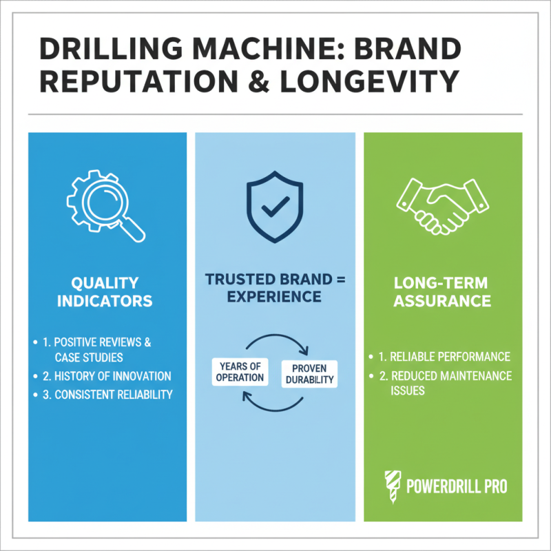How to Choose the Best Drilling Machines for Your Needs?