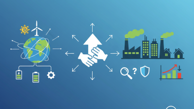 Top Energy Solutions From China for Global Buyers?