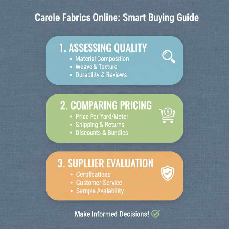 How to Buy Carole Fabrics Online for Global Sourcing?