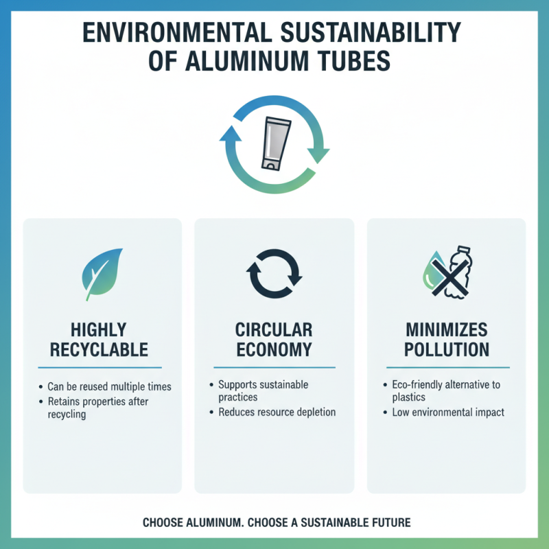 Why Choose Aluminum Tube for Your Next Project?