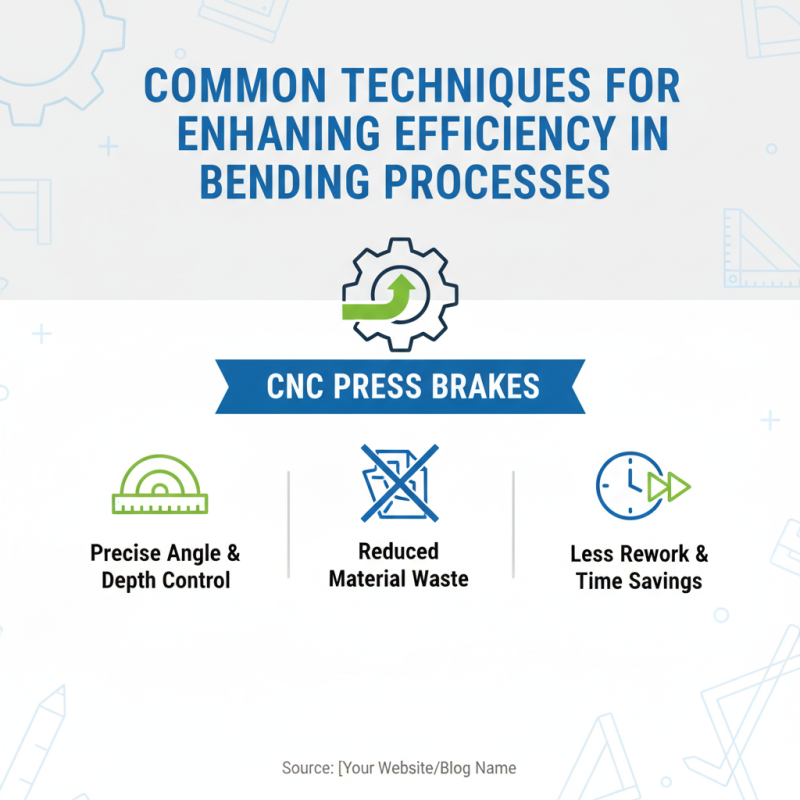 2026 Best Sheet Metal Bending Techniques to Boost Production?