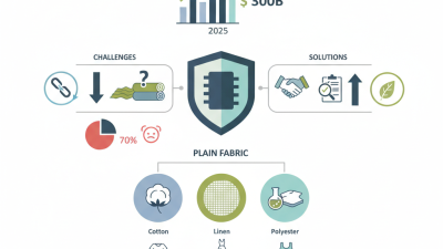 How to Source Plain Fabric for Your Fashion Business?