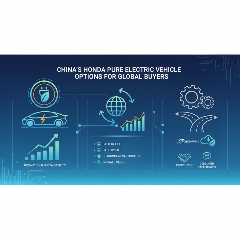 China Best Honda Pure Electric Vehicle Options for Global Buyers?