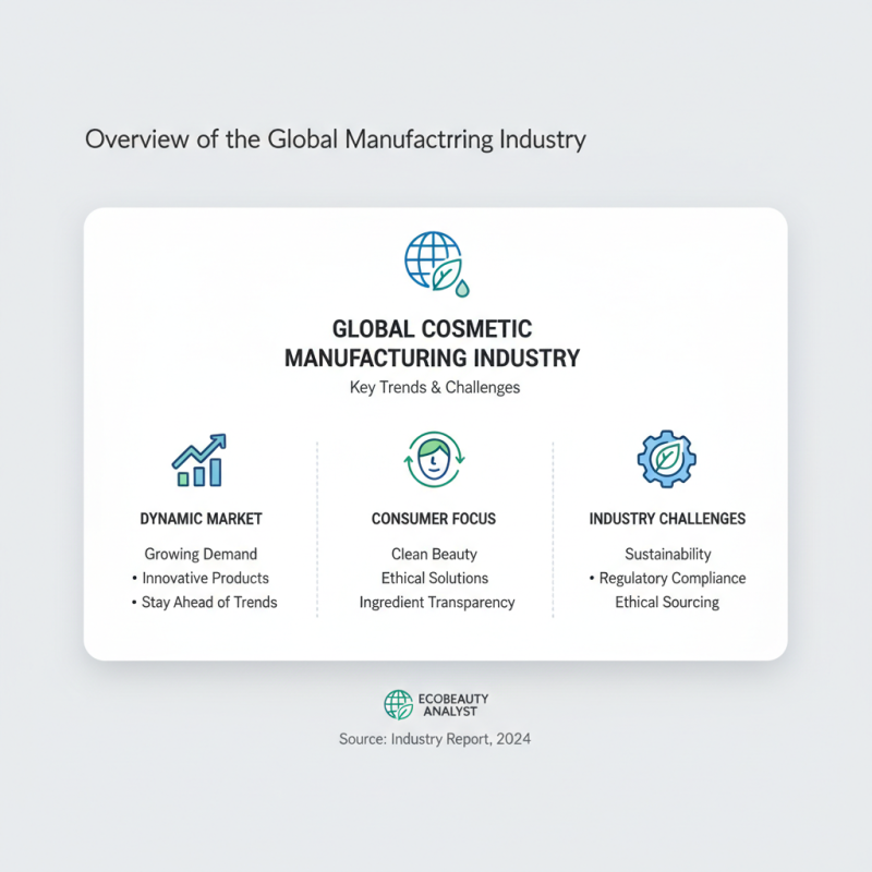 Top 10 Best Cosmetic Manufacturers You Should Know?