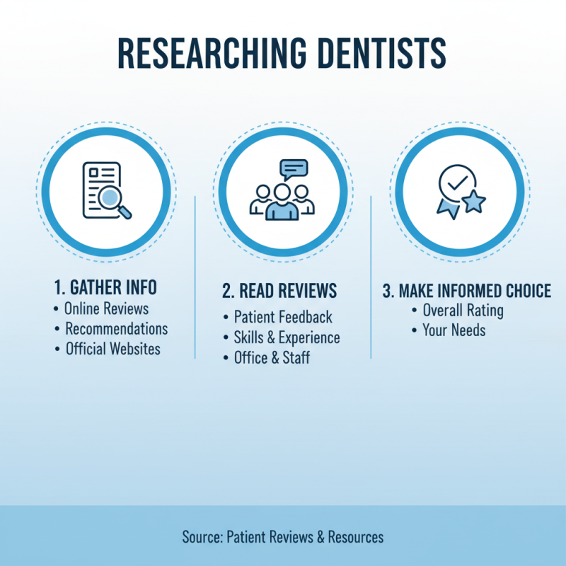 How to Choose the Right Medical Dentist for Your Needs?