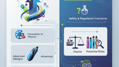 2026 Top Trends in Disposable E Cigarettes What to Expect