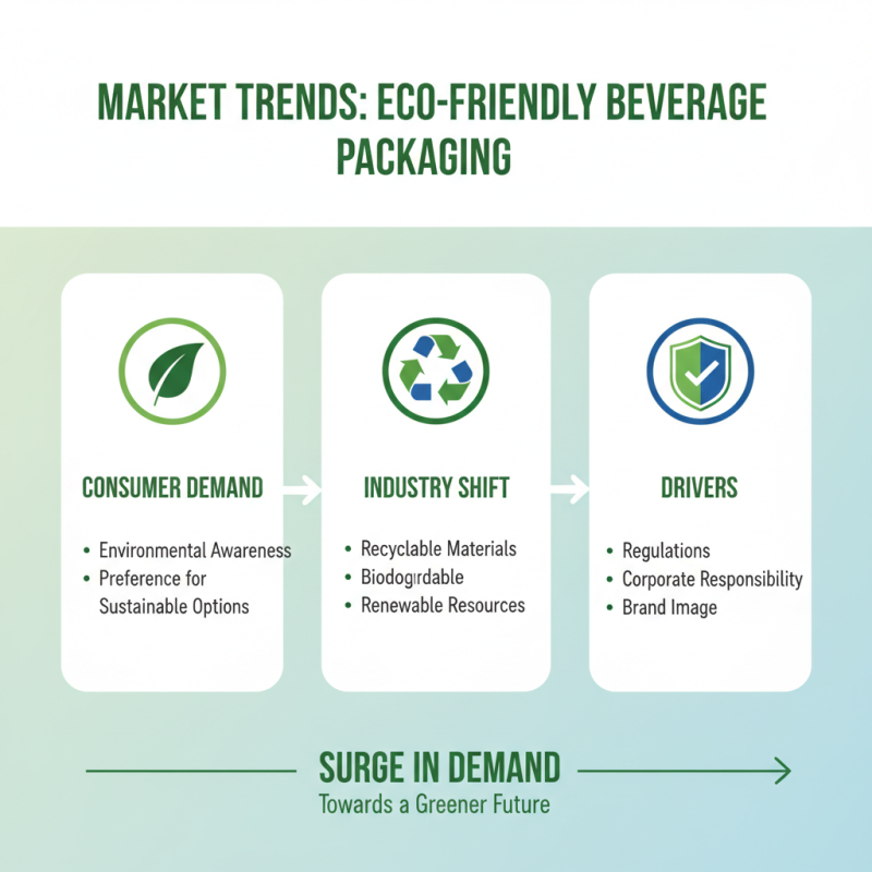 Why Choose Juice Bag for Your Beverage Packaging Needs?