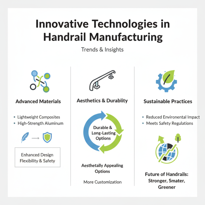 China Top Hand Rails for Stairs Options and Recommendations?