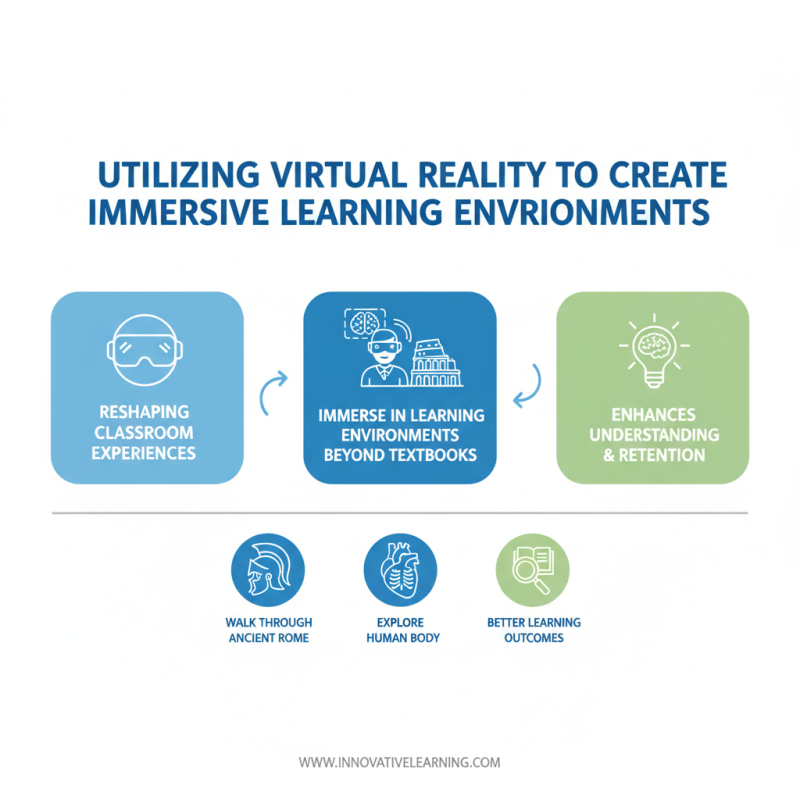 Top 10 Classroom Innovation Tools to Enhance Learning Experience?