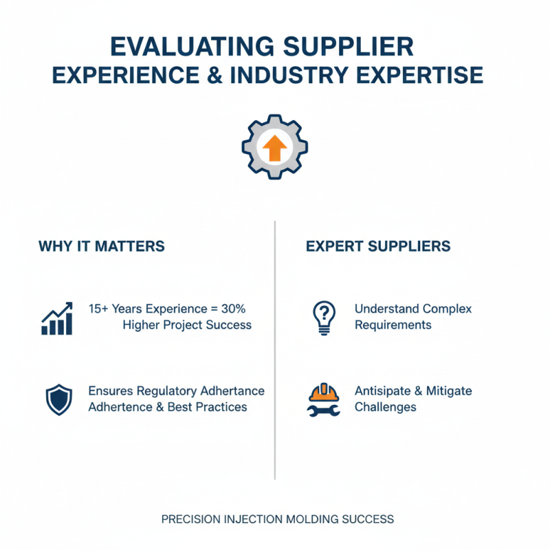 How to Choose the Right Precision Injection Molding Supplier?