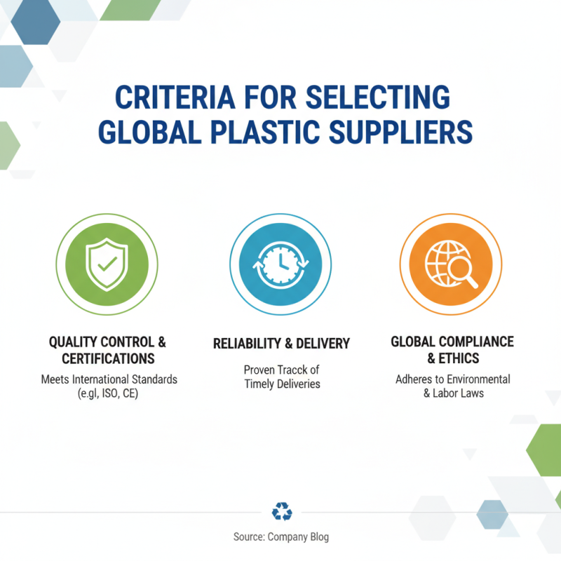 China Best Plastic Production Suppliers for Global Buyers?