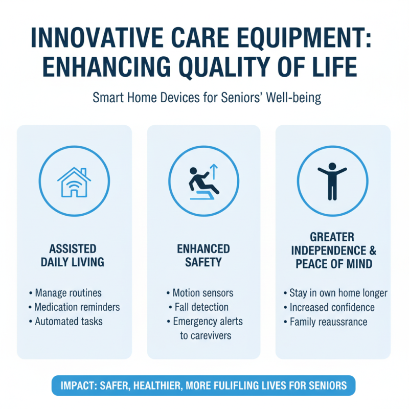 What is Care Equipment and How Does it Improve Quality of Life?