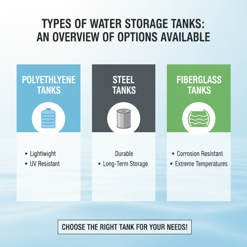 Best Water Storage Tanks for Every Need and Budget?