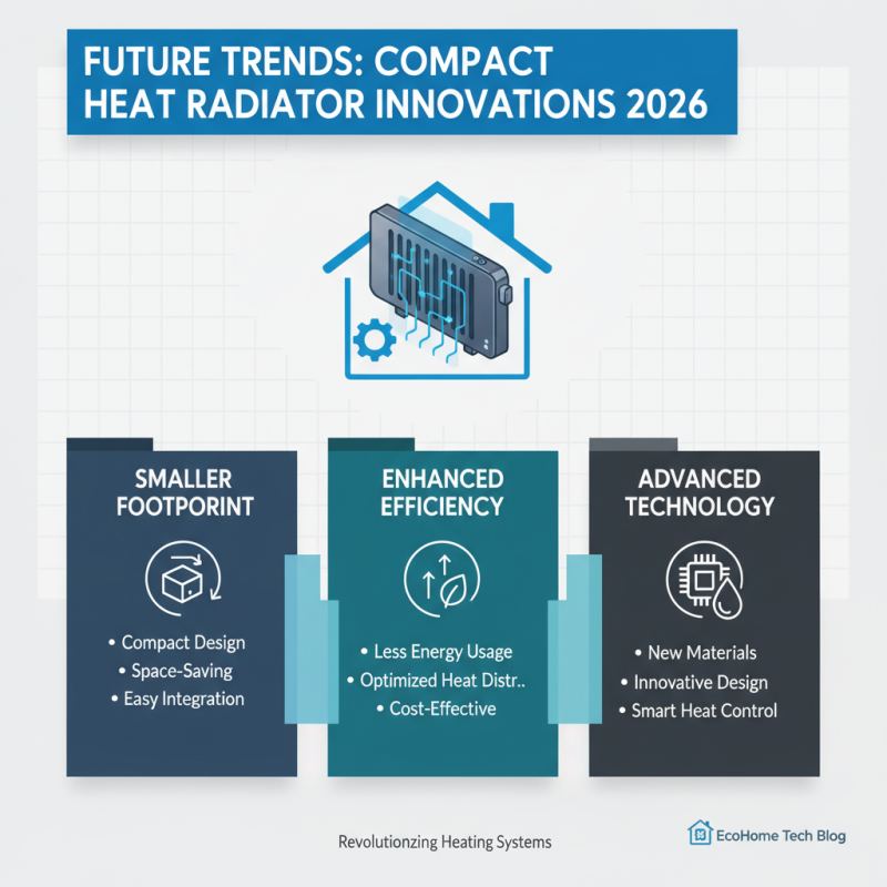 Discover the Benefits of Compact Heat Radiator in 2026?