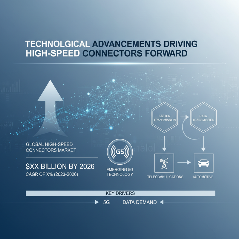 Top 10 High Speed Connectors for Global Buyers in 2026?