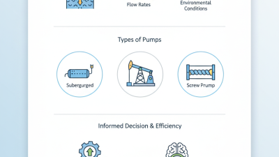 How to Choose the Right Gas Well Pump for Your Needs?