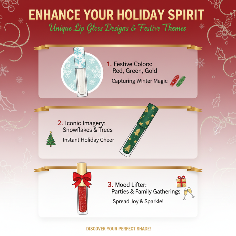 Why You Should Choose Christmas Lip Gloss Tubes for the Holiday Season?