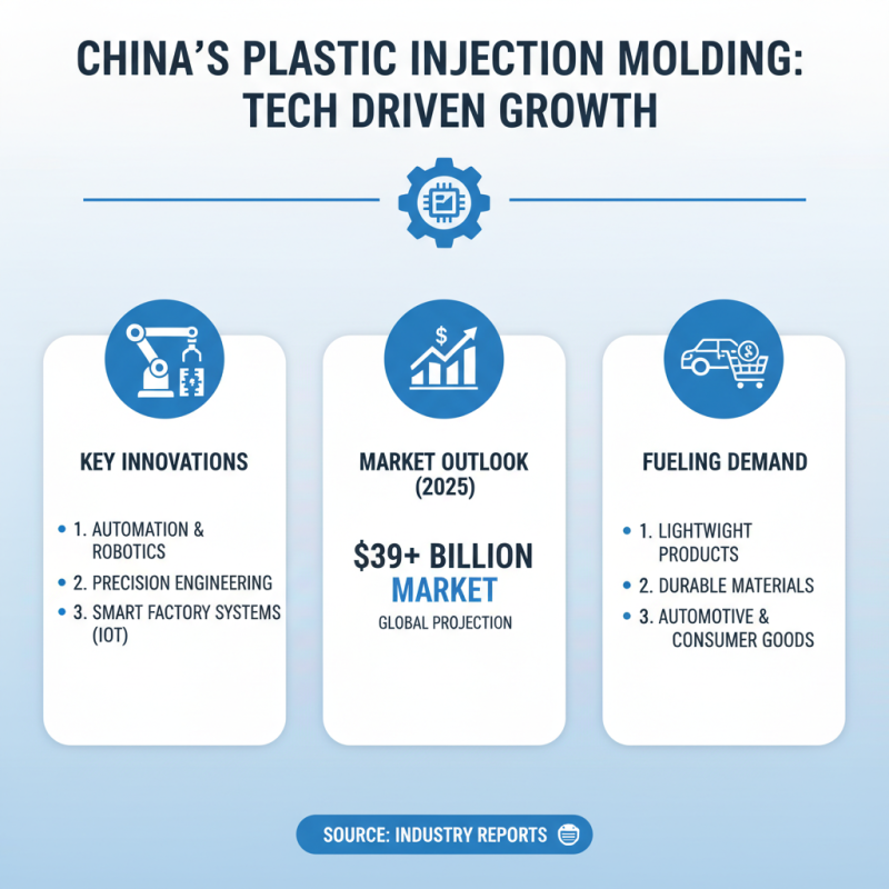 China Top 10 Plastic Injection Mold Manufacturers You Should Know?