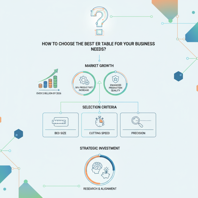 How to Choose the Best Laser Table for Your Business Needs?