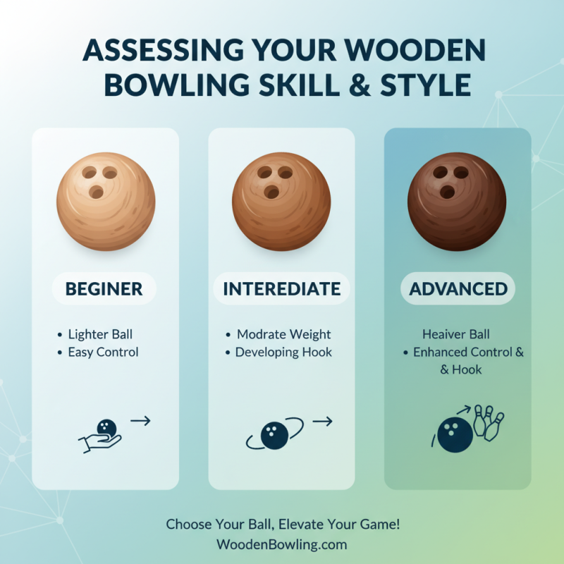 How to Choose the Best Wooden Bowling Ball for Your Game?