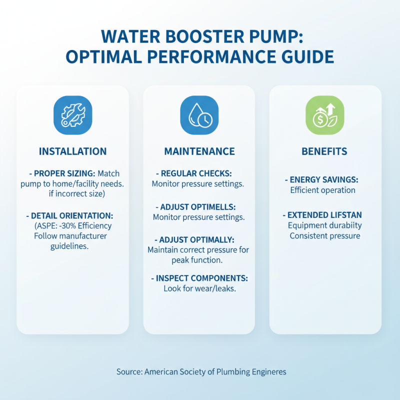 How to Choose the Right Water Booster Pump System for Your Needs?