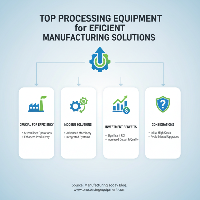 Top Processing Equipment for Efficient Manufacturing Solutions?