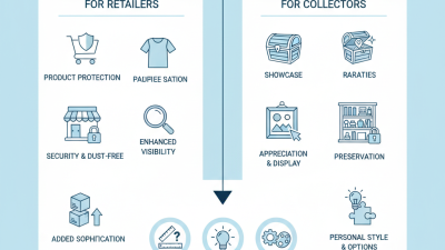 Best Glass Display Cases for Retailers and Collectors Why Choose?