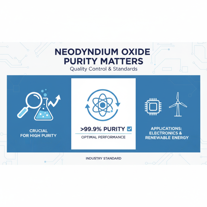 How to Make Neodymium Oxide for Your Projects and Applications?